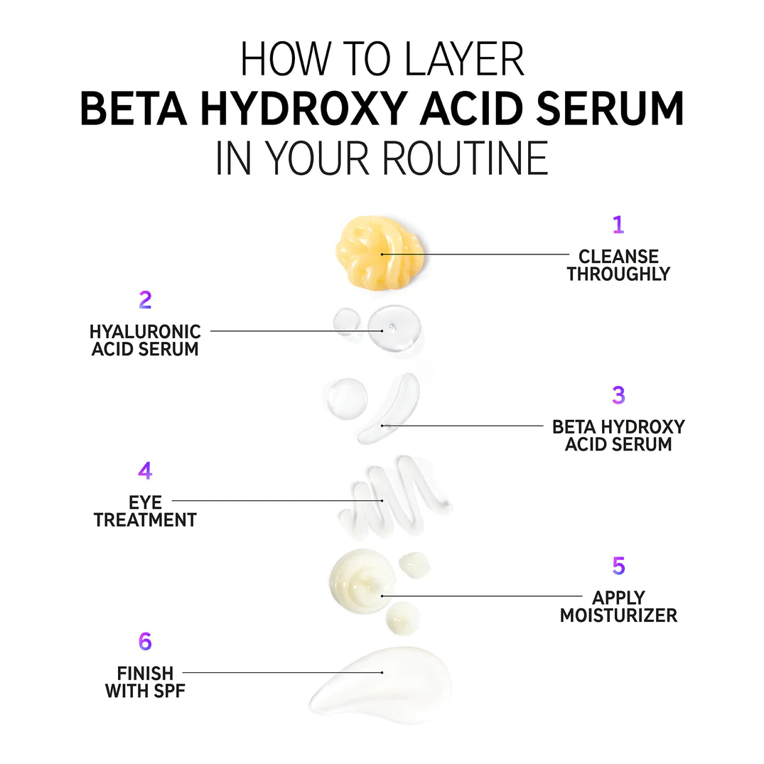 Inkey beta hydroxy acid 30ml