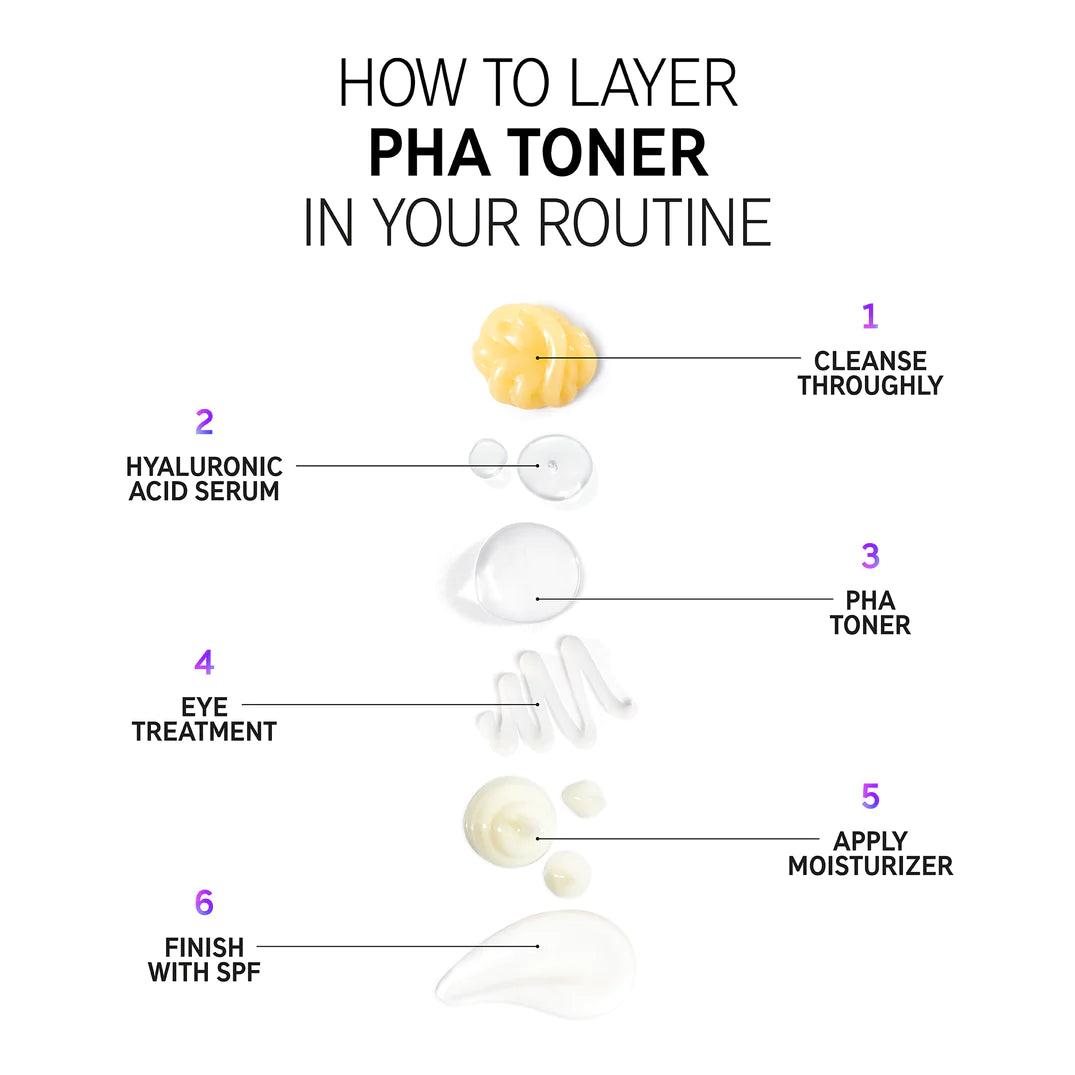 Inkey phytic acid serum 30 ml