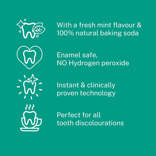 iWhite Classic Whitening Kit