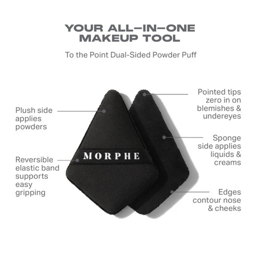Morphe To The Point Dual Sided Powder Puff