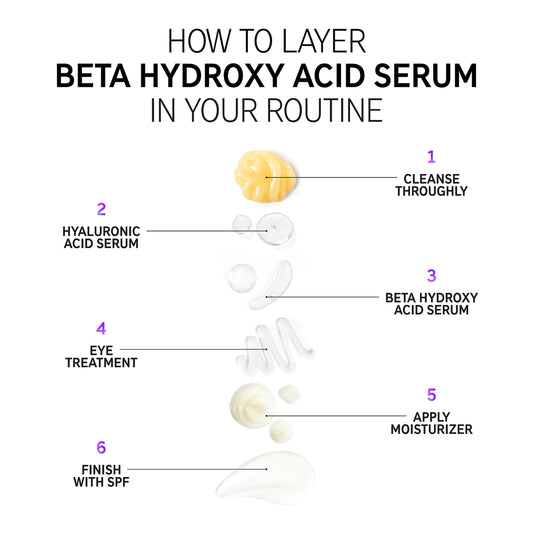 Inkey beta hydroxy acid 30ml