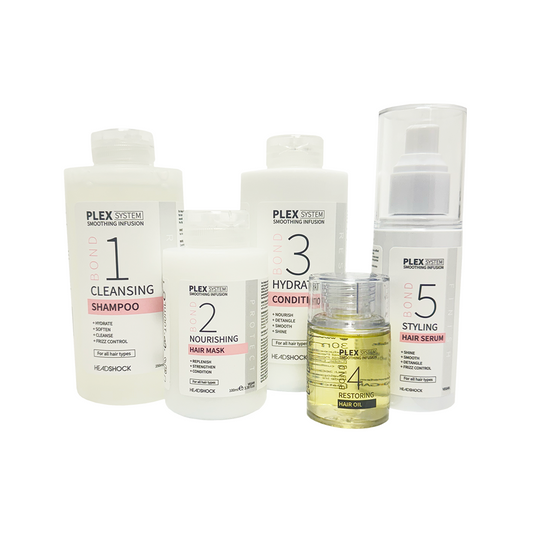 Head Shock Plex System Hair Treatment Kit 1-5