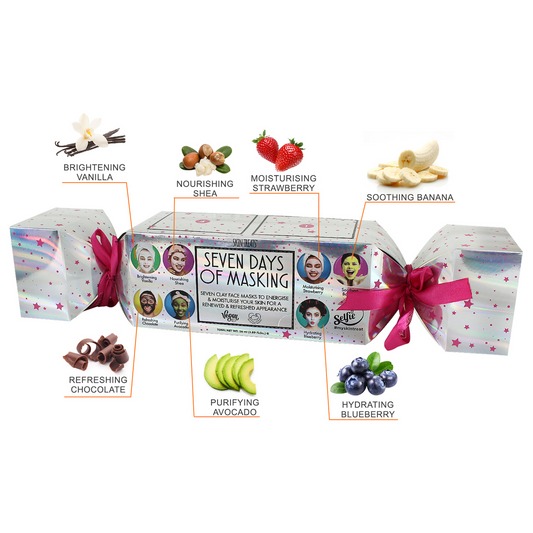 Skin Treats 7 Days Of Masking Advent